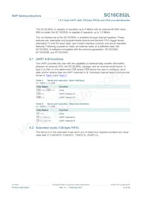 SC16C852LIBS Datasheet Page 12