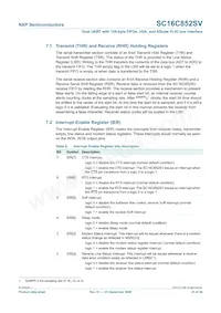 SC16C852SVIET Datasheet Pagina 21