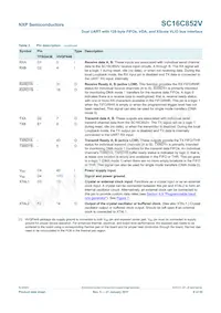 SC16C852VIBS Datasheet Page 8