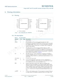 SC16IS741AIPWJ Datasheet Page 4