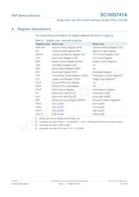 SC16IS741AIPWJ Datasheet Page 16