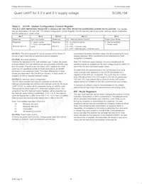 SC28L194A1A Datasheet Pagina 16