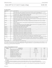SC28L198A1BE Datasheet Page 6