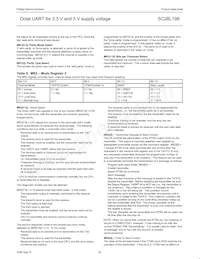 SC28L198A1BE Datasheet Pagina 20