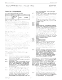 SC28L198A1BE Datasheet Page 22