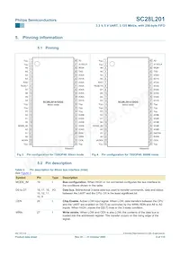 SC28L201A1DGG Datasheet Page 6