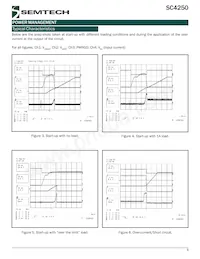 SC4250HISTR Datasheet Page 8