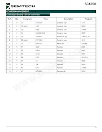 SC4250HISTR Datasheet Page 11