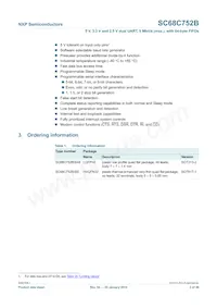 SC68C752BIBS Datasheet Pagina 2