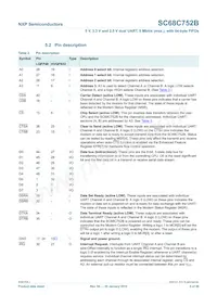 SC68C752BIBS Datasheet Page 5