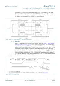 SC68C752BIBS Datenblatt Seite 8