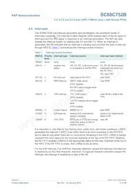 SC68C752BIBS Datasheet Pagina 13