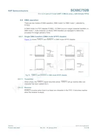 SC68C752BIBS Datasheet Pagina 15