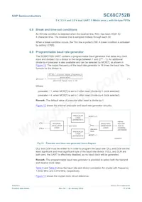 SC68C752BIBS Datasheet Page 17