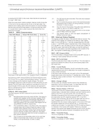 SCC2691AE1A28 Datasheet Page 14