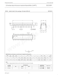 SCC2691AE1A28數據表 頁面 21