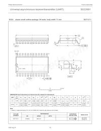 SCC2691AE1A28數據表 頁面 22