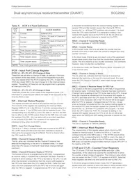 SCC2692AE1N40 Datasheet Page 18