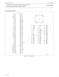 SCC2698BC1A84 Datasheet Page 3