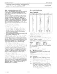 SCC2698BC1A84 Datasheet Page 15