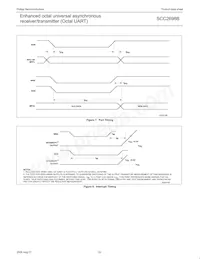 SCC2698BC1A84 Datasheet Page 22