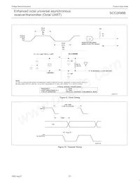 SCC2698BC1A84 Datasheet Page 23