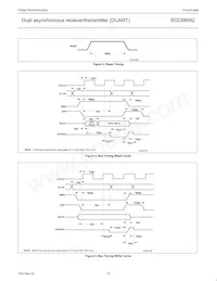 SCC68692E1N40 Datasheet Page 19