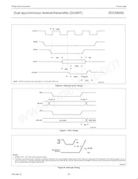 SCC68692E1N40 Datasheet Page 20