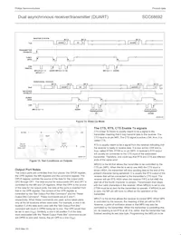 SCC68692E1N40 Datasheet Pagina 23