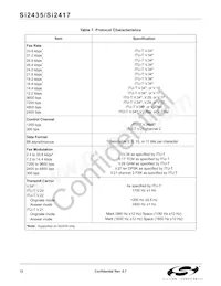SI2435-B-FTR Datasheet Page 12