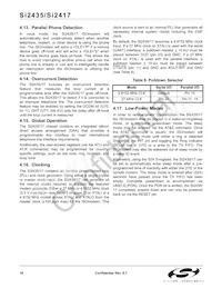 SI2435-B-FTR Datasheet Pagina 16