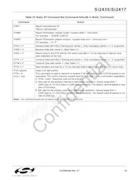SI2435-B-FTR Datasheet Page 23