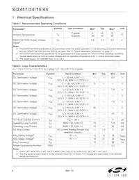 SI2457-C-GTR Datasheet Pagina 4