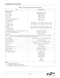 SI2457-C-GTR Datasheet Page 16