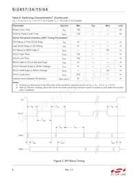 SI2457-D-GT Datasheet Page 8