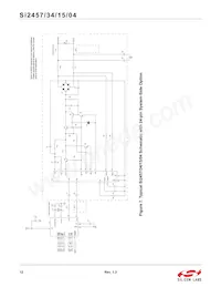 SI2457-D-GT Datasheet Page 12