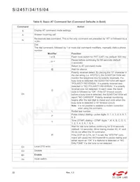 SI2457-D-GT Datasheet Page 22
