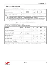 SI2494-A-GM Datasheet Pagina 5