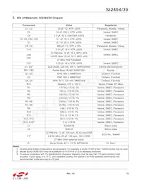 SI2494-A-GM Datasheet Page 13