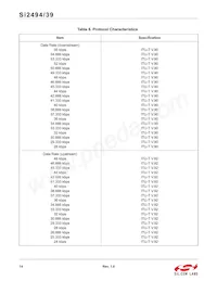 SI2494-A-GM Datasheet Page 14