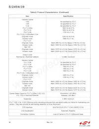 SI2494-A-GM Datasheet Page 16