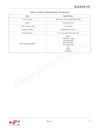 SI2494-A-GM Datasheet Page 17