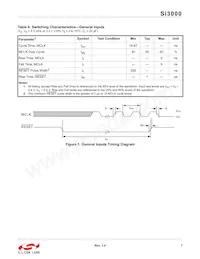 SI3000-C-GSR Datasheet Page 7