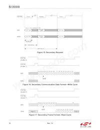 SI3000-C-GSR Datasheet Page 16