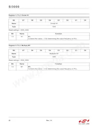 SI3000-C-GSR Datasheet Page 22