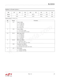 SI3000-C-GSR Datasheet Page 23