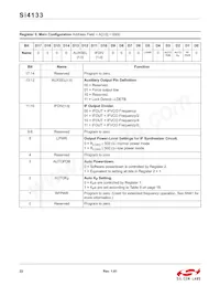 SI4113-D-ZT1 Datasheet Page 22