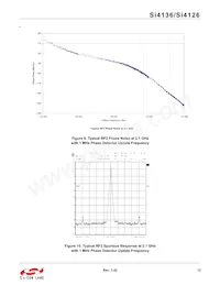 SI4126-F-BMR Datasheet Page 13