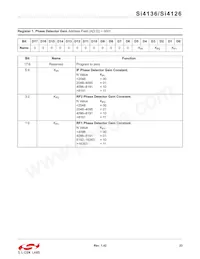 SI4126-F-BMR Datasheet Page 23