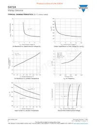 SI4724CY-T1-E3 Datasheet Page 6